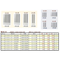 仁張工作所 スマホロッカー(3列6段)ホワイト NSP-0306 1台（直送品）