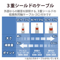 DXアンテナ アンテナ分配器 2分配 2DLWS(P) 1個
