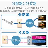 DXアンテナ 分波器 ケーブル付き 2K4K8K テレビ用 屋内用 入力1.0m出力0.5m ホワイト MBUM1WS(B) 1個