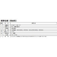 住友重機械工業 アルタックスNEO減速機 CNHM3-5117-EP-25-J4WSLB 1台（直送品）