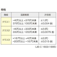 スリーハイ 温度センサー【熱電対K】デュープレックス(先端溶接)タイプ(クラス2 ガラス被覆) 1m TH-1202-1 1本（直送品）