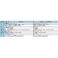 住友重機械工業 アルタックス減速機 CNVM1-5087-AP-8-J4NSBA 1台（直送品）