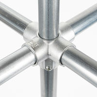 グリーンクロス 単管用ジョイント金具 Sタイプ ダブルクロス継ぎ S-2-5Z 1個（直送品）