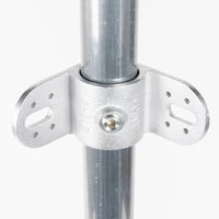 グリーンクロス 単管用ジョイント金具 Sタイプ L型 ダブル羽根付き 板留 S-8-1LB 1個（直送品）