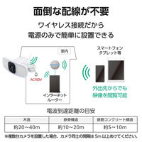 ネットワークカメラ 屋外 ワイヤレス 3MP 自動追尾(パン) 1500lm LEDライト CNW4CPF1 DXアンテナ 1個（直送品）