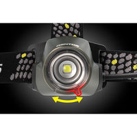 ジェントス リバティBOX着脱式無段階調光ヘッドライト充電式 LY-FOM3 1台（直送品）