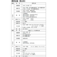 住友重機械工業 ハイポニック減速機 RNHM08-370L-10-J4WSRC 1台（直送品）