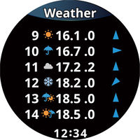 Shotnavi(ショットナビ) GPSゴルフナビ VELLIX V12B(ブラック) V12B 1台（直送品）