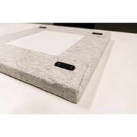 【軒先渡し】リス REMUTE リミュート オフィスウォール 450×450mm グレー 1枚（直送品）