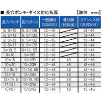 オグラ パンチャー(AC仕様 首折型) NF9205W 1セット（直送品）