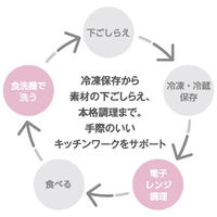岩崎工業 スマートフラップ&ロックス角型M 2P A-2161 SPF 1個（直送品）