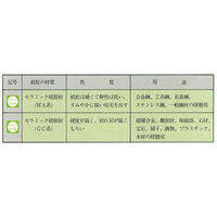 日本精密機械工作 セラミックアングル砥石 5個 A1113 1箱（直送品）