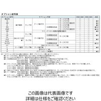 ダイキン工業 電磁操作弁 KSOーG02ー2BPー30ーNR 1個（直送品）