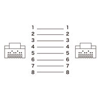 サンワサプライ つめ折れ防止カテゴリ6LANケーブル(イエロー、15m) KB-T6TS-15YN 1本