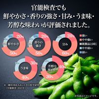 「業務用」 日本アクセス [冷凍]　Delcy　「香る」えだまめ風香 200g×20袋　1箱（200g×20袋）（直送品）