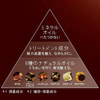 ラックス(LUX) ブリリアント リッチヘアオイル 洗い流さないトリートメント サテンタッチ 100ml