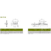 SBC リニアレールシステム SBI-FV形 SBI15FV-MF-1-K1-1540-N 1個（直送品）