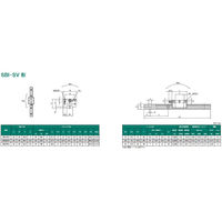 SBC リニアレールシステム SBI-SV形 SBI15SV-MF-ZZ-1-K1-1120-N 1個（直送品）