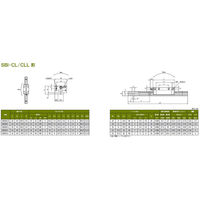 SBC リニアレールシステム SBI-CLL形 SBI20CLL-1-K1-1540-N 1個（直送品）