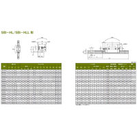SBC リニアレールシステム SBI-HL形 SBI15HL-KK-2-K1-940-N 1個（直送品）