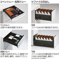 オカムラ アドバンス 片袖机 3段 引出し付 コンセント（別売）対応 幅1500×奥行800×高さ720mm 3V1ZYG MK56 1台（直送品）