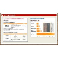 ビアンコジャパン 浸透性着色ガラス塗料 ビアンコートW 焦茶 1L缶 BC-101W_BR3410（直送品）