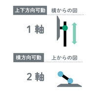 キングジム モニターアーム(1面2軸タイプ) ブラック 耐荷重10kg ARM110クロ 1個
