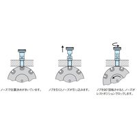 エスコ M10x17mm[シングルナット]インデックスプランジャー/樹脂製 EA948DD-101 1セット(4個)（直送品）