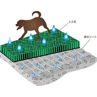 除水シート JSS-1030 ピカコーポレイション（直送品）