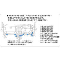 アズワン OBD2カバー付きコネクター 7161G-1.8-10A-CASE 1個 63-3110-02（直送品）