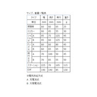 イーケイジャパン スペースロボ7 JS-6171 1個 63-3191-49（直送品）