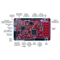 Cypress PSoC4ーPIONEER KIT CY8CKIT-042 1セット 63-3125-31（直送品）