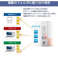 【組立設置込】プラス N-31/N-314シリーズ ネットワークボード レーザープリンタセット1980×687×1855mm N-31WCL（直送品）