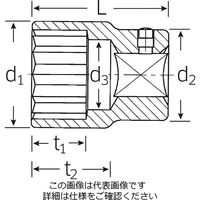 エスコ 1”DRx50mm ソケット EA617VA-50 1個（直送品）