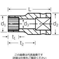 エスコ 3/8”DRx1/2” スプラインソケット EA617YP-223 1個（直送品）