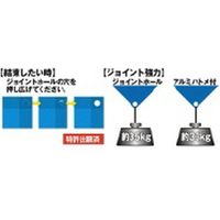 萩原工業 UVブルーシート2年タイプ 5.4m×7.2m 707298（直送品）