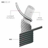 ショーワグローブ ショーワ 耐切創手袋 NO546 デュラコイル546 グレー XLサイズ NO546-XL 1双 160-9723（直送品）