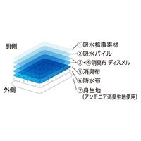 ケアファッション 婦人ショーツ ピンク M 38228-11 1枚 61-7378-49（直送品）