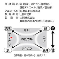大関　のものも パック 2L  1本 日本酒