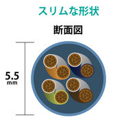 エレコム 法人用　Cat6_LANケーブル_20m_グリーン LD-GPT/GN20/RS 1個（直送品）