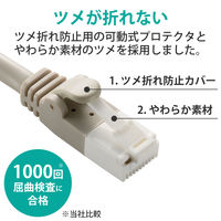 LANケーブル 15m cat6 爪折れ防止 ギガビット より線 ライトグレー LD-GPT/LG15/RS エレコム 1個（直送品）
