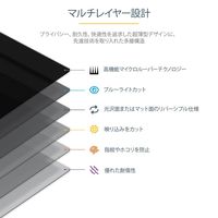 覗き見防止プライバシーフィルター 13インチMacBook用 光沢/艶なし加工 ブルーライトカット 視野角左右30度 PRIVSCNMAC13