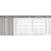 【機構部品・建築金物（ネジ・アイボルト）】シブタニ 足長アイボルト EB-901-2450 1個（直送品）