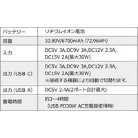 サンワサプライ USB Power Delivery対応モバイルバッテリー 700-BTL042 1個（直送品）