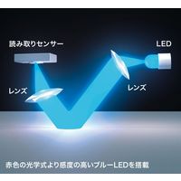 サンワサプライ 静音ワイヤレスブルーLEDマウス 5ボタン ボタン機能割り当て レッド MA-WBL153R 1個