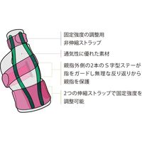 ミューラー サムスタビライザー 55277 1個