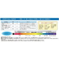 ゼノン ピュアステラ PH12.7 4L 1個