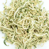 リーフ 国産 チンチラの食事プレミアム 1.2kg 2250003203436 1セット（直送品）