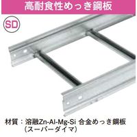 ネグロス電工 SR・QR用口径違い金具SD SDQSRR80 1個（直送品）