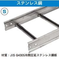 ネグロス電工 SR・QR用口径違金具ステン SQSRR80 1個（直送品）